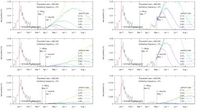 vaccineB_F2_TP36_02