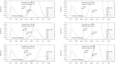 vaccineB_F3_IN36_4