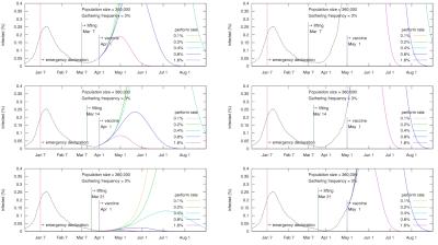 vaccineB_F3_IN36_4